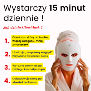 GlowMask™ – Maska LED Do Twarzy